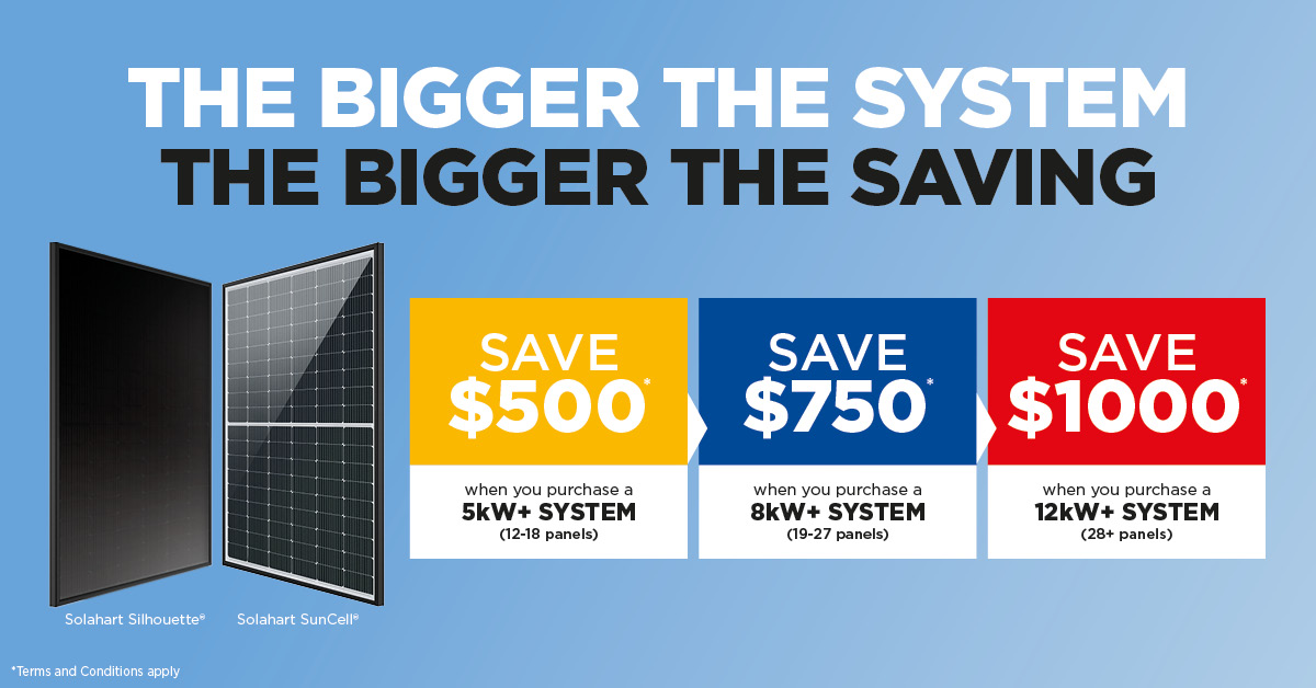 Victorian Solar hot water specials